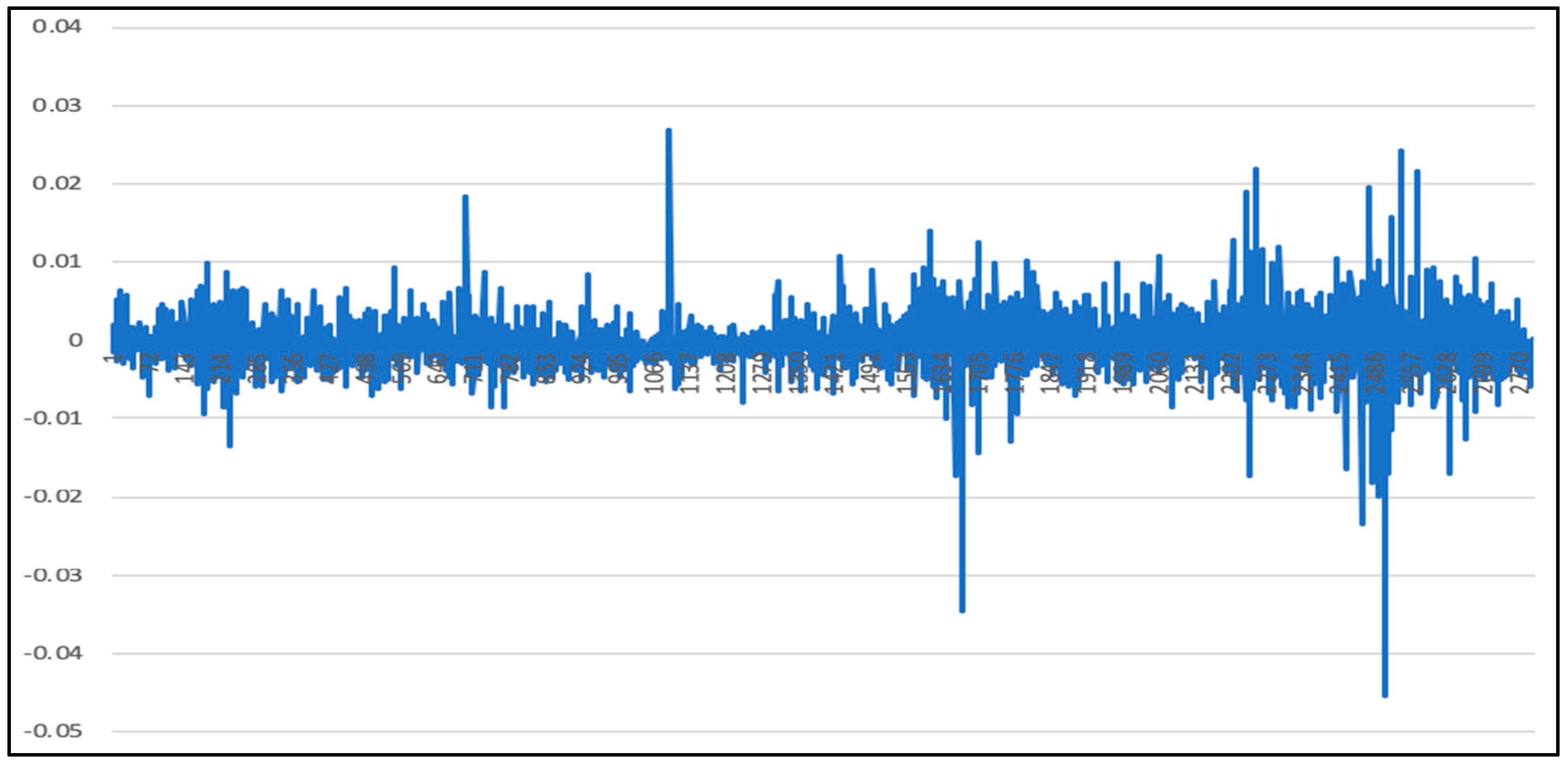 Algorithms 12 00035 g026