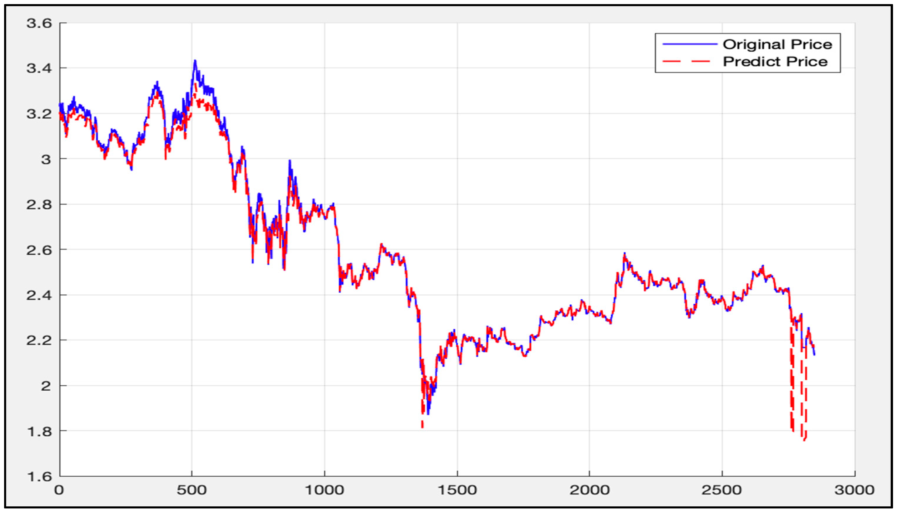 Algorithms 12 00035 g027