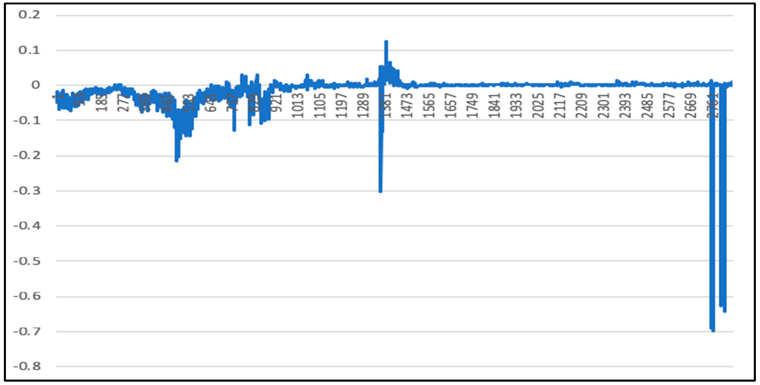 Algorithms 12 00035 g028
