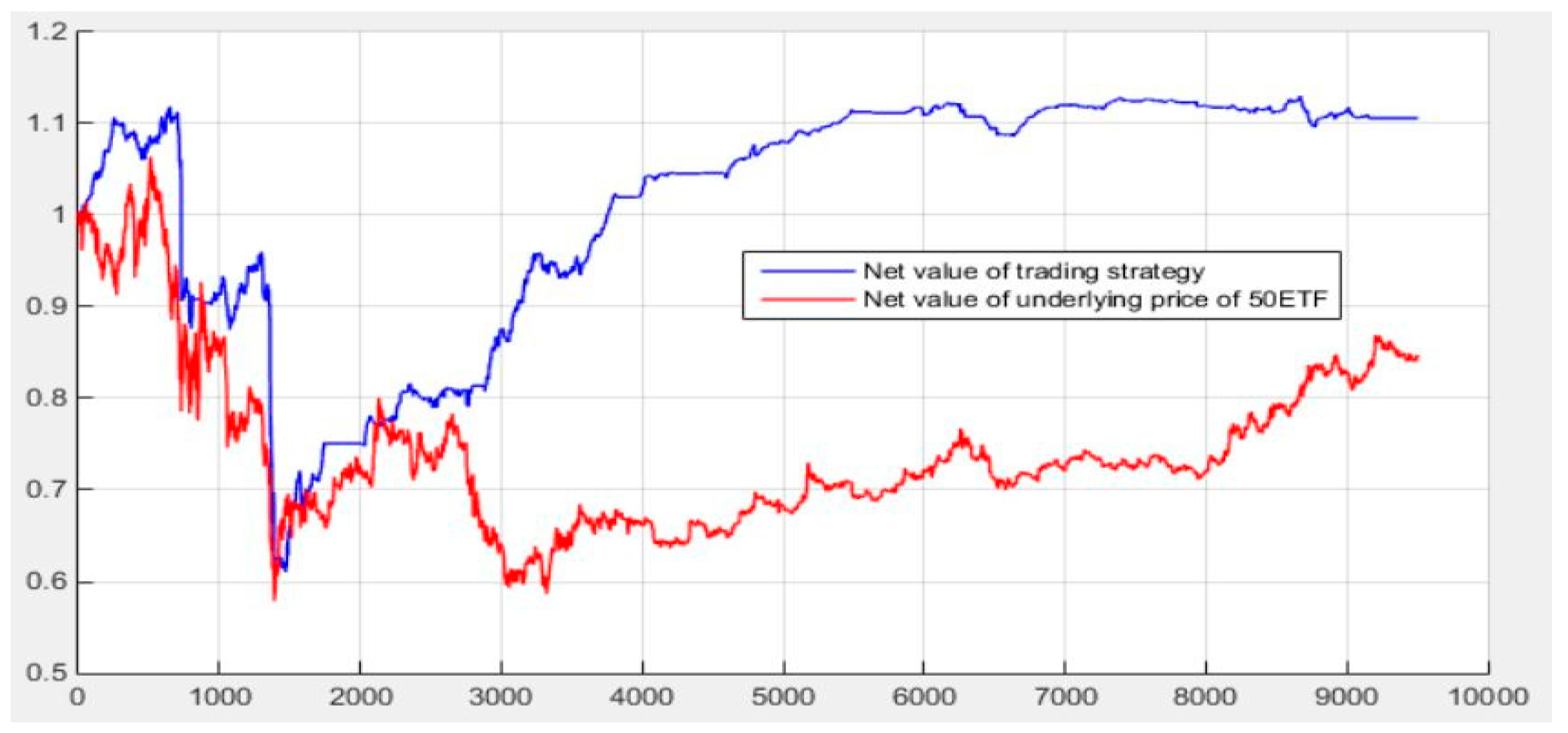 Algorithms 12 00035 g030