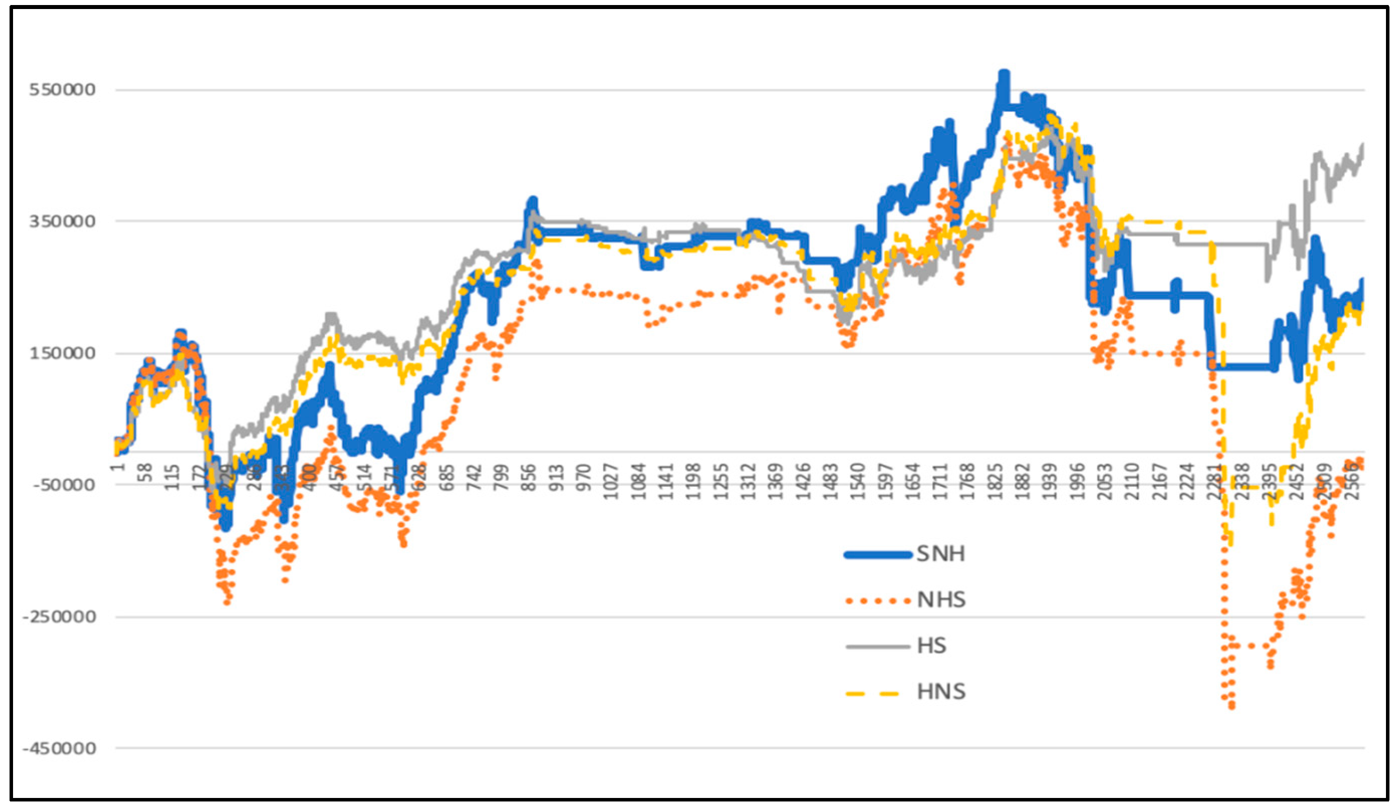 Algorithms 12 00035 g031