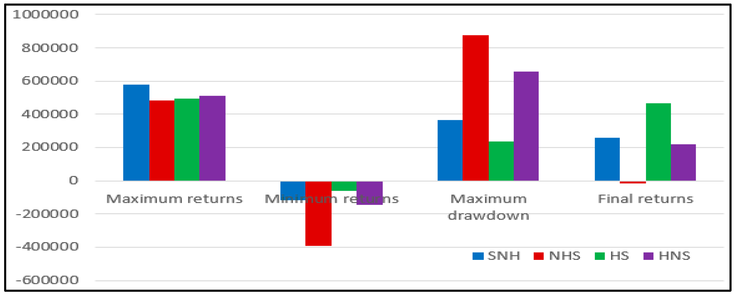 Algorithms 12 00035 g032