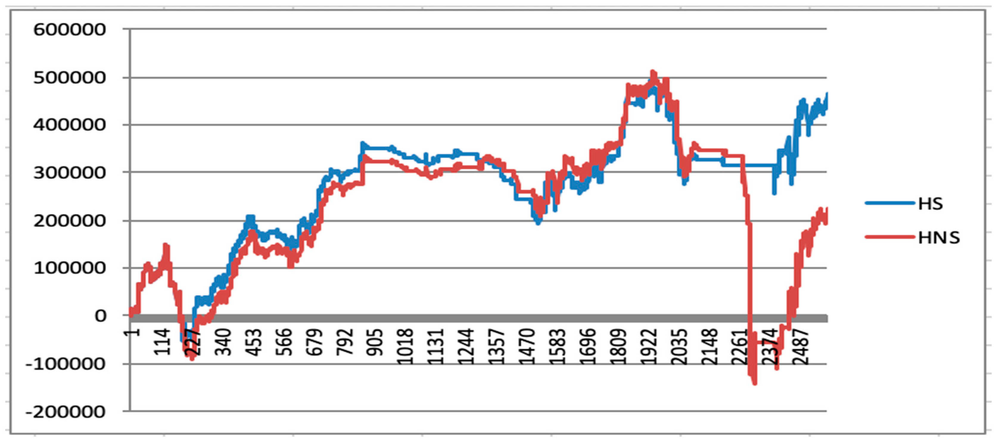 Algorithms 12 00035 g033