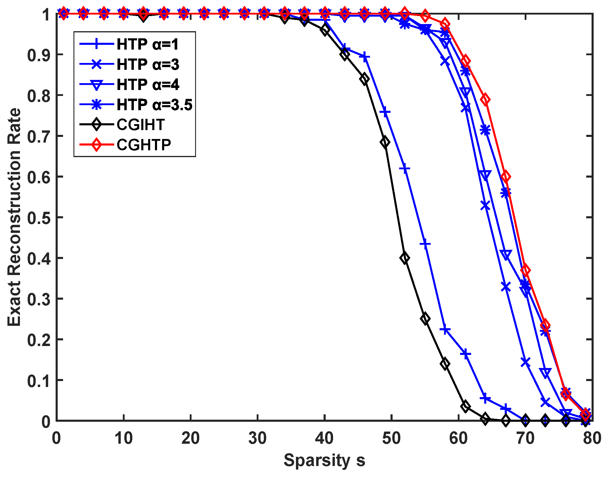 Algorithms 12 00036 g008