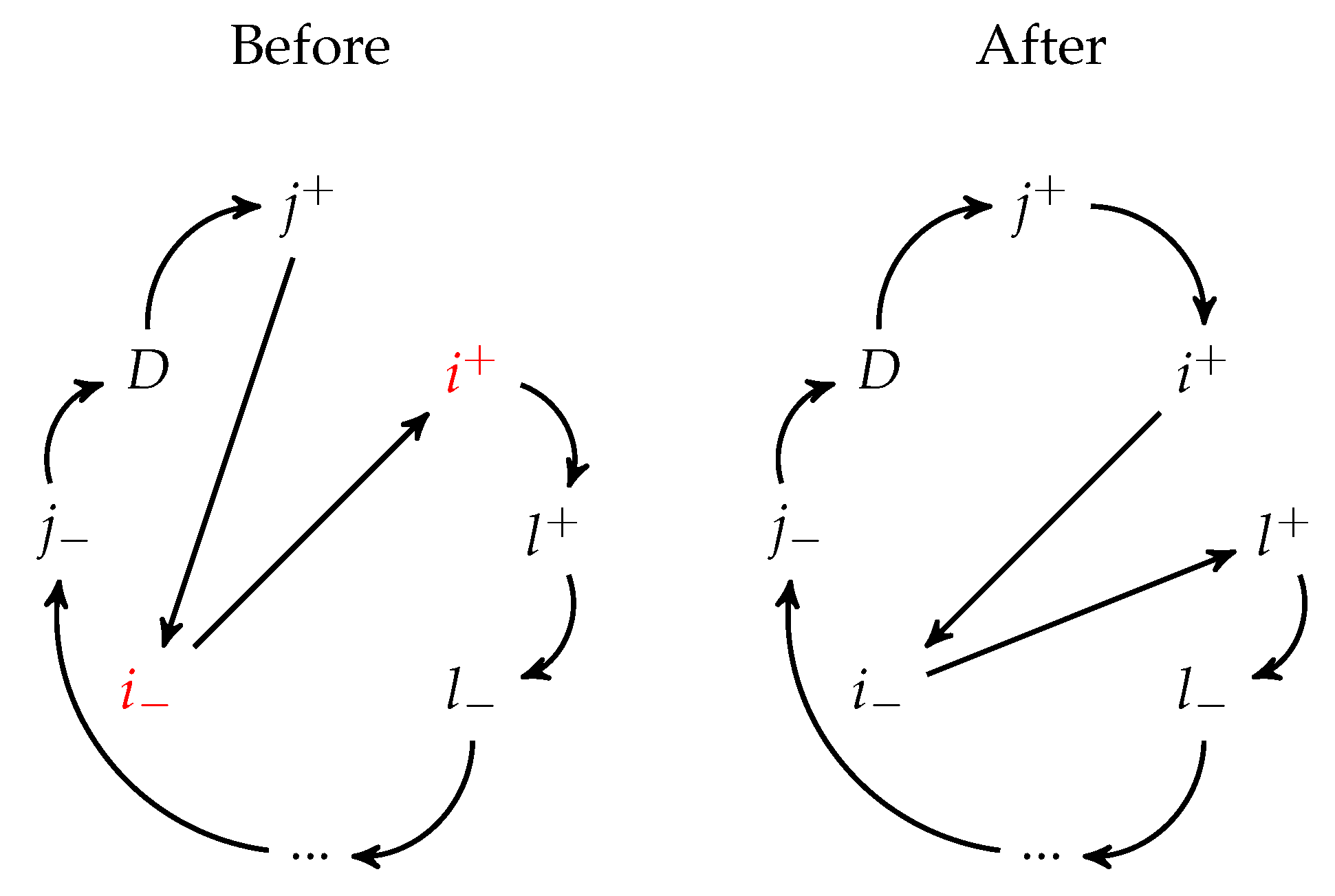 Algorithms 12 00039 g002