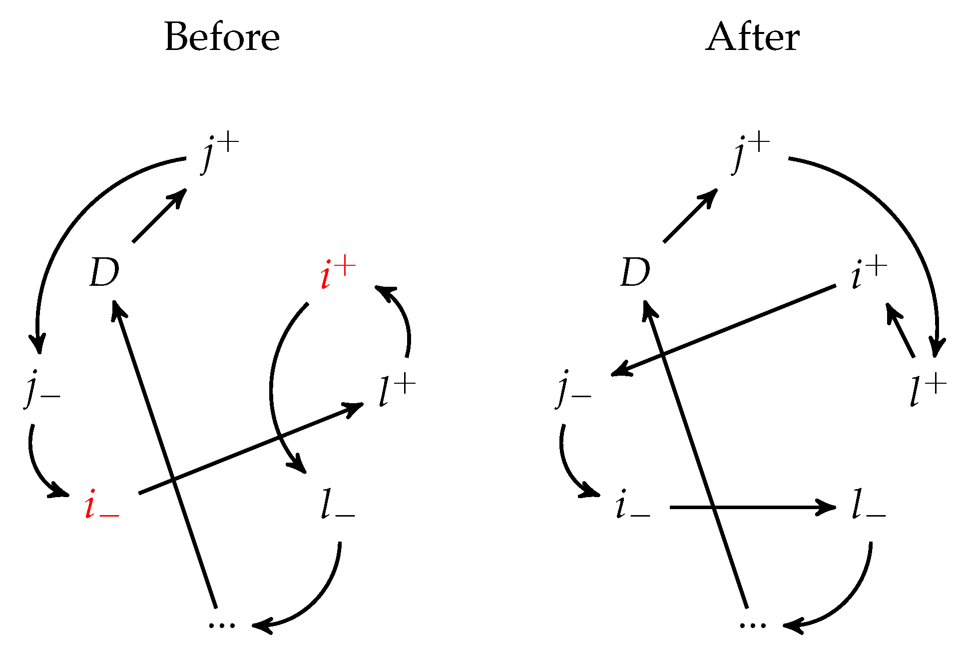 Algorithms 12 00039 g003