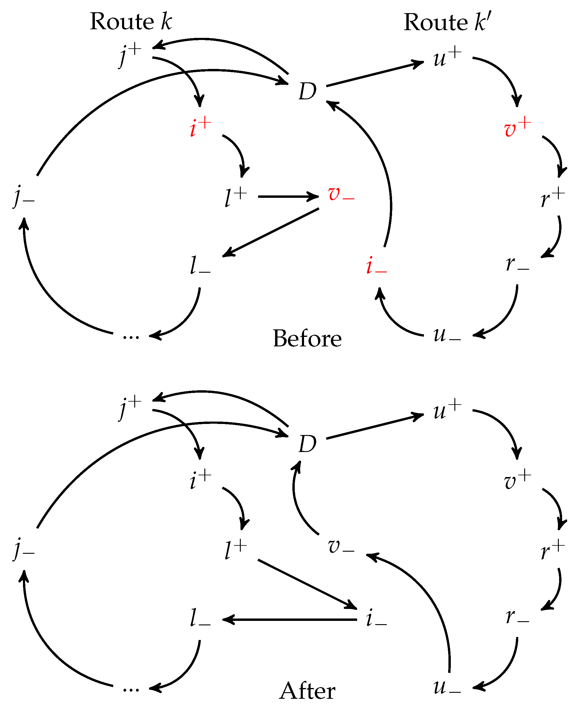 Algorithms 12 00039 g005