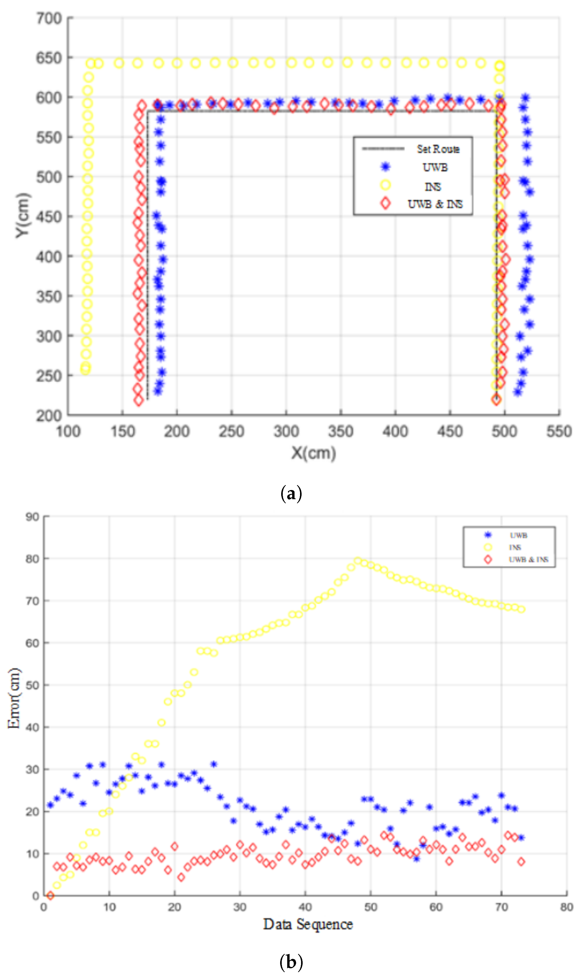 Algorithms 12 00040 g010