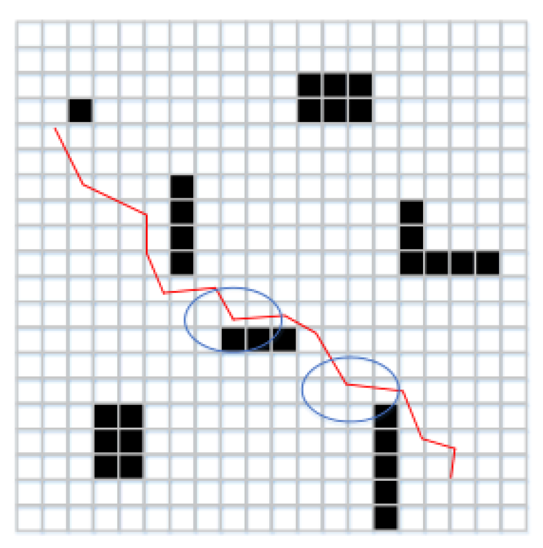 Algorithms 12 00040 g011