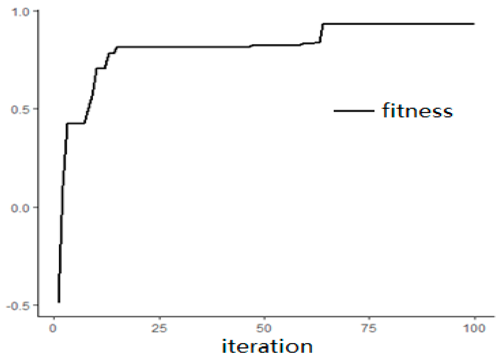Algorithms 12 00043 g002