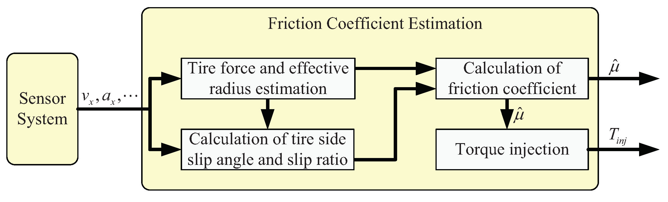Algorithms 12 00044 g002