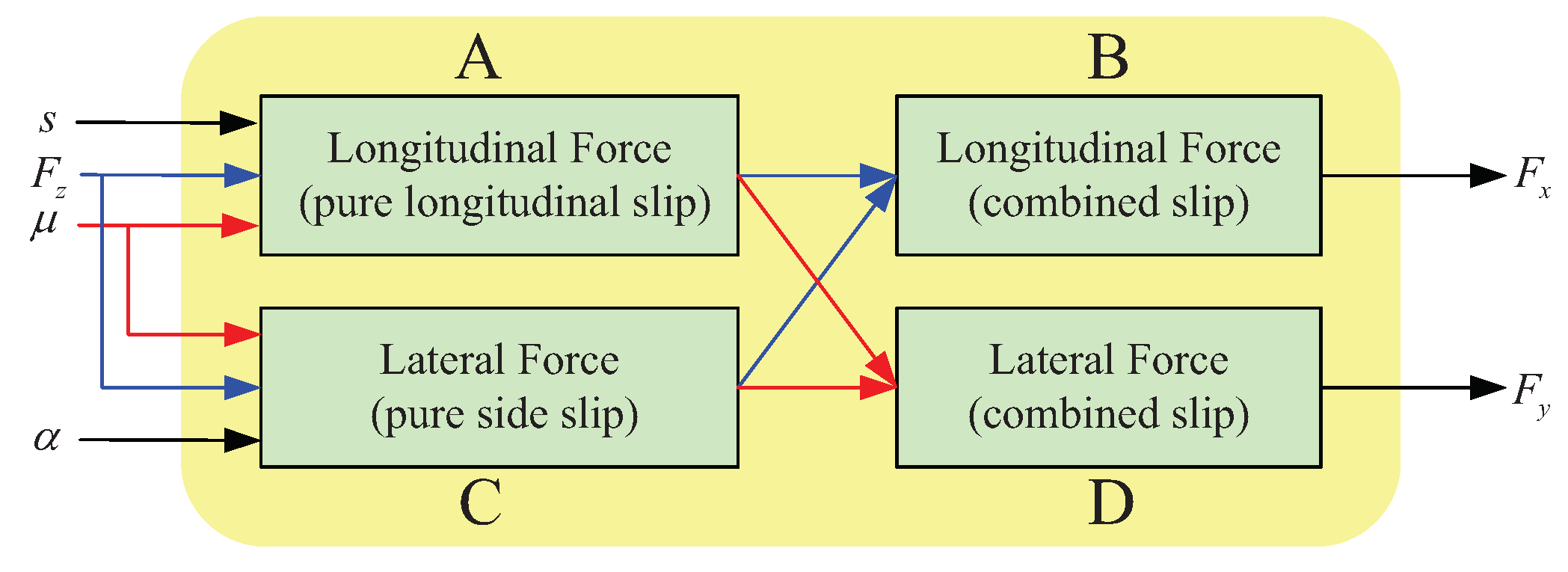 Algorithms 12 00044 g004