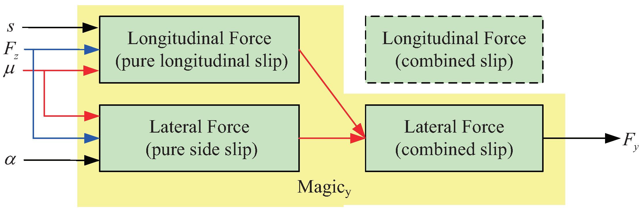 Algorithms 12 00044 g006