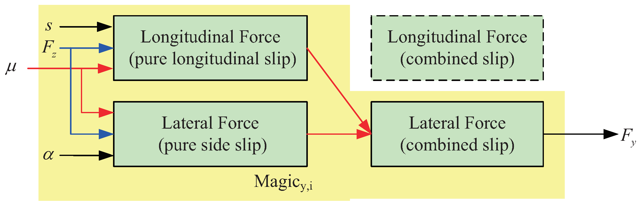 Algorithms 12 00044 g008