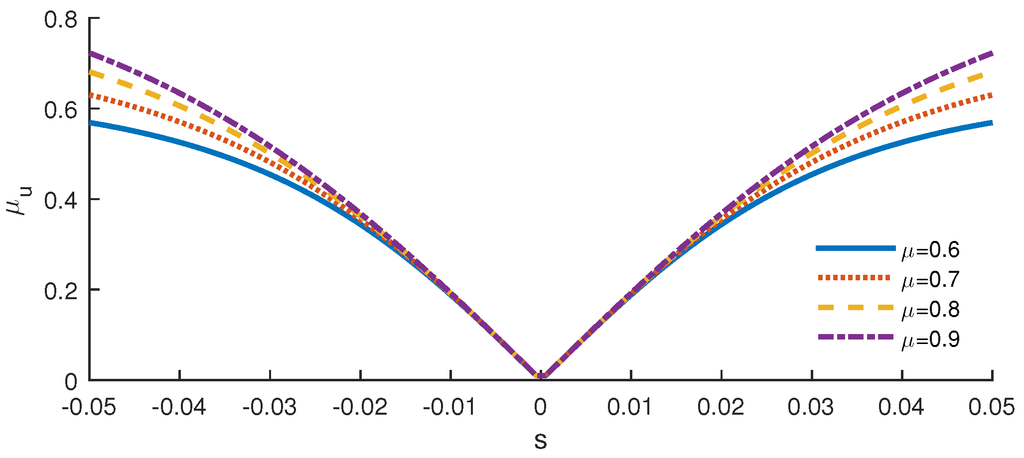 Algorithms 12 00044 g009