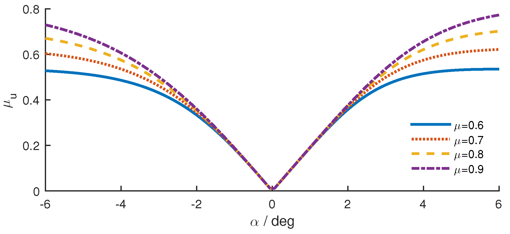 Algorithms 12 00044 g010