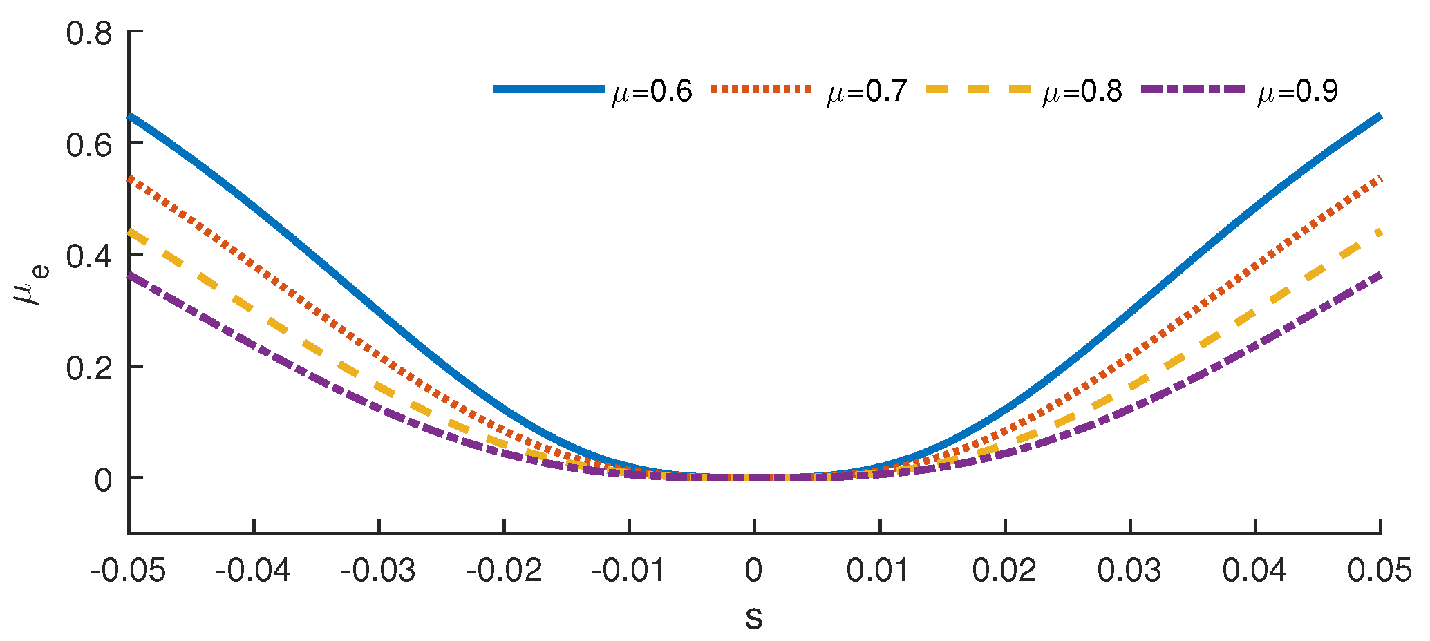 Algorithms 12 00044 g011