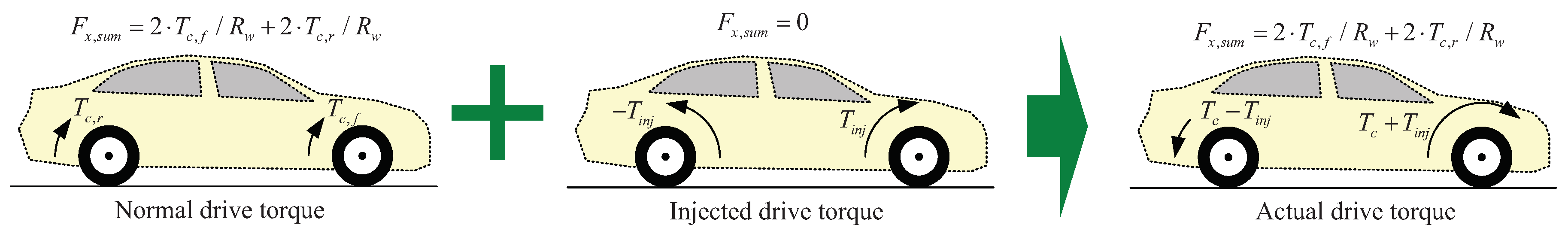 Algorithms 12 00044 g012
