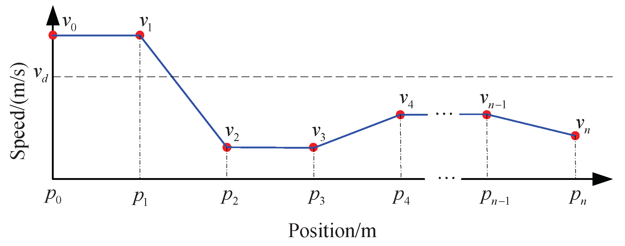 Algorithms 12 00044 g017