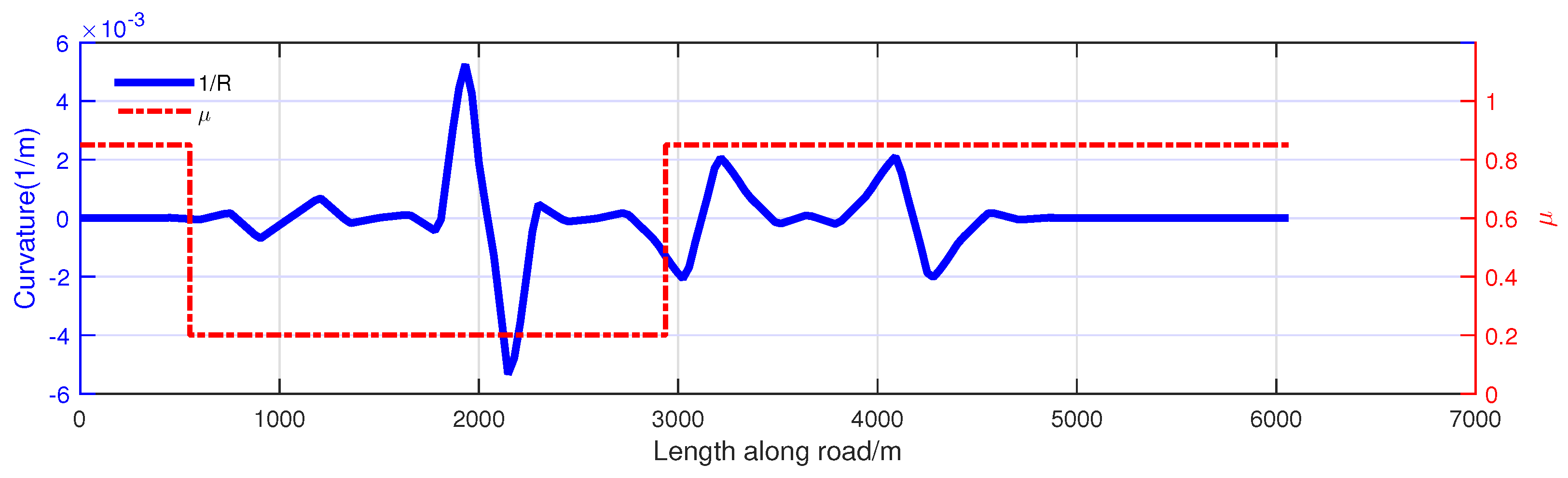 Algorithms 12 00044 g021