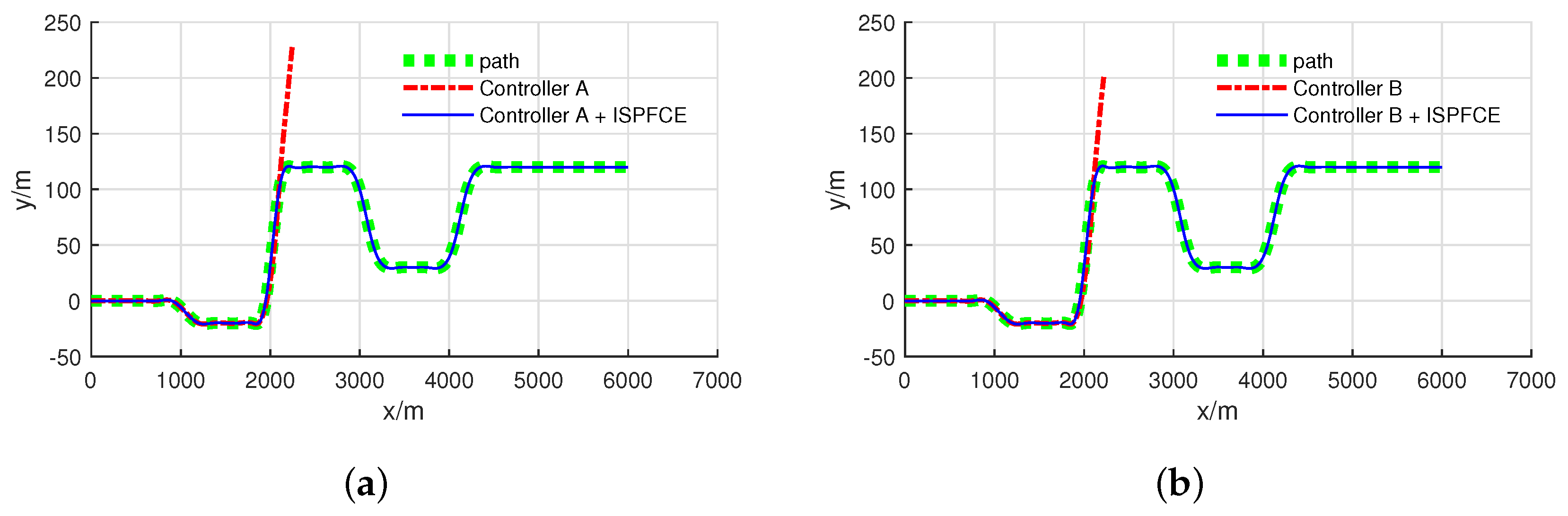 Algorithms 12 00044 g022