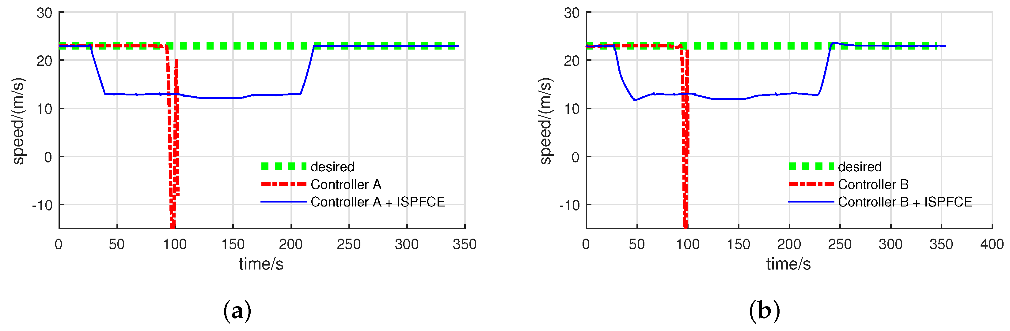 Algorithms 12 00044 g023