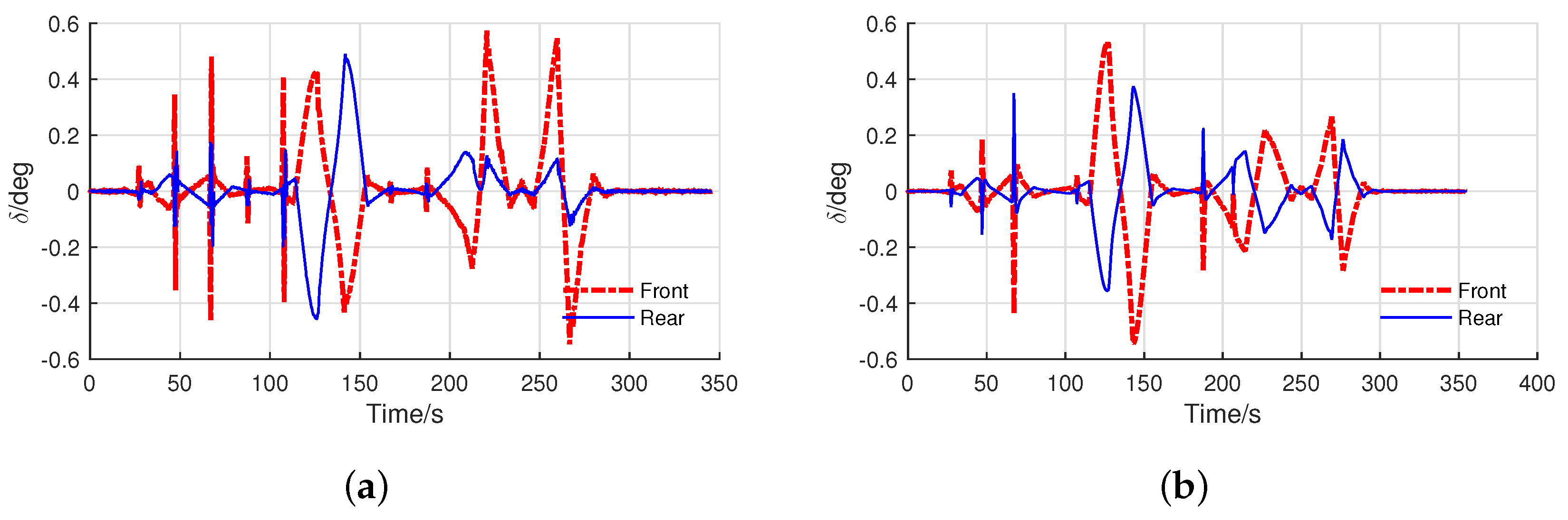 Algorithms 12 00044 g025