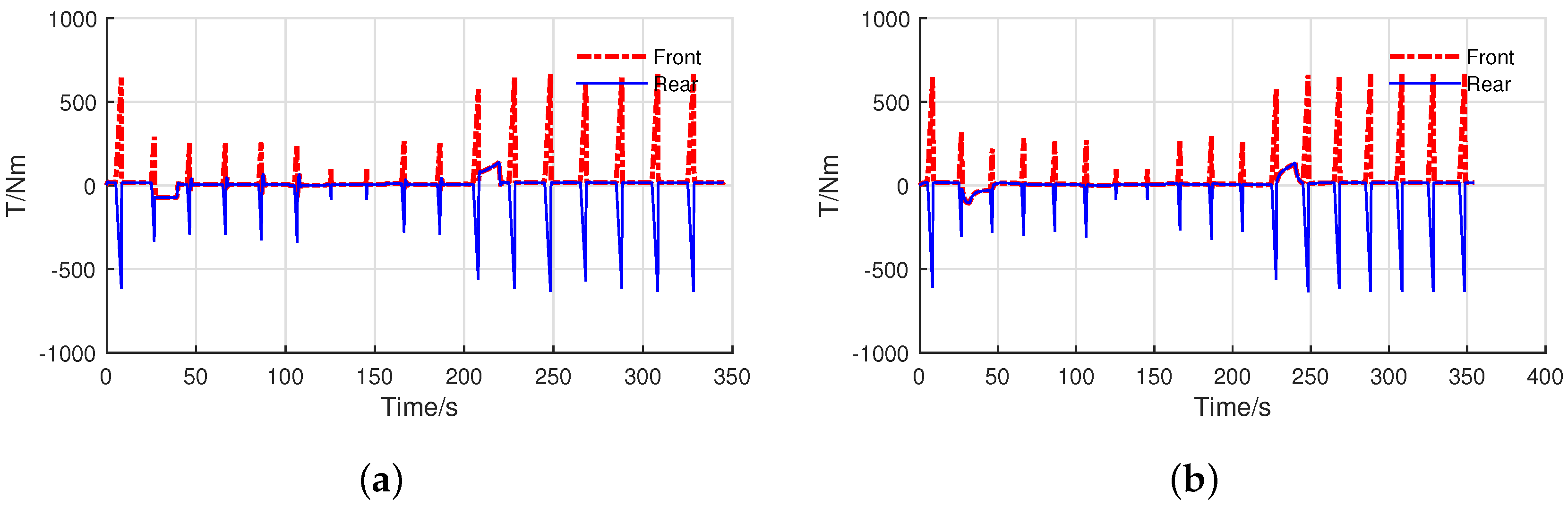 Algorithms 12 00044 g026