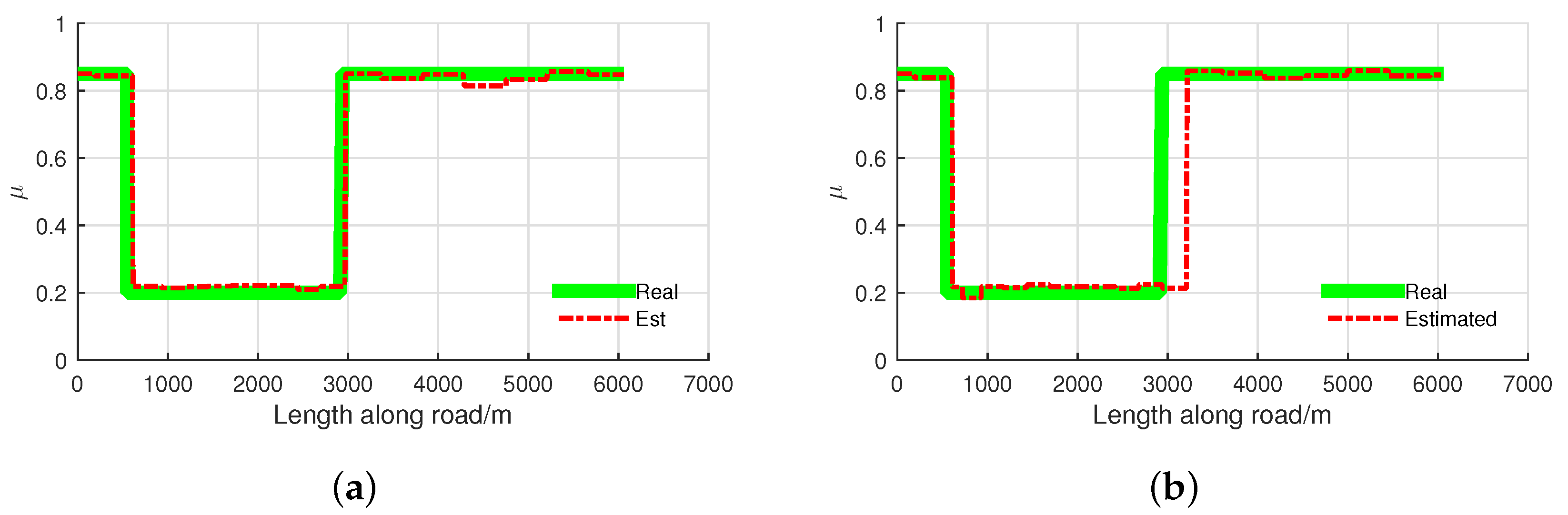Algorithms 12 00044 g028