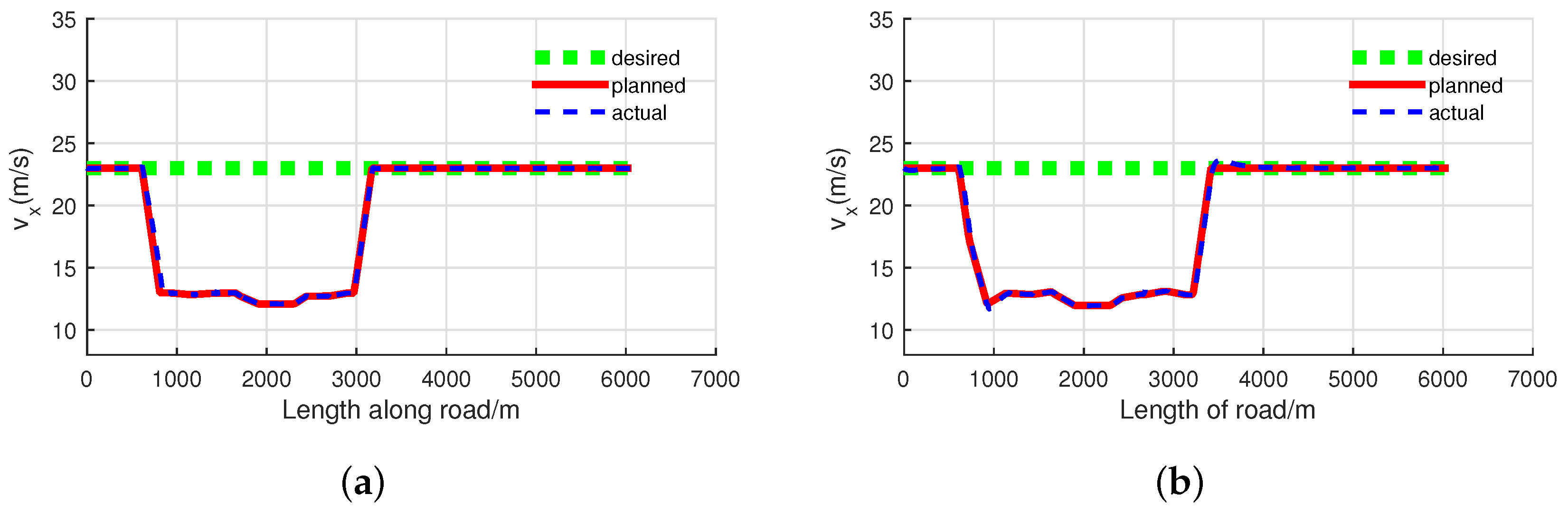 Algorithms 12 00044 g029