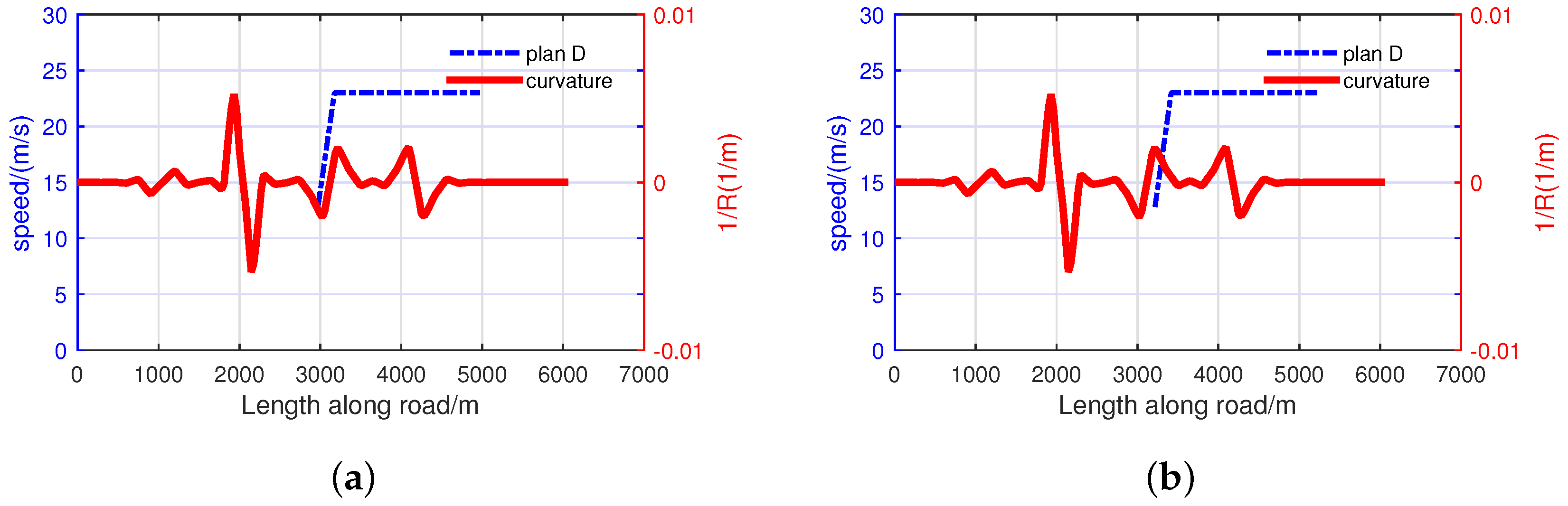 Algorithms 12 00044 g034
