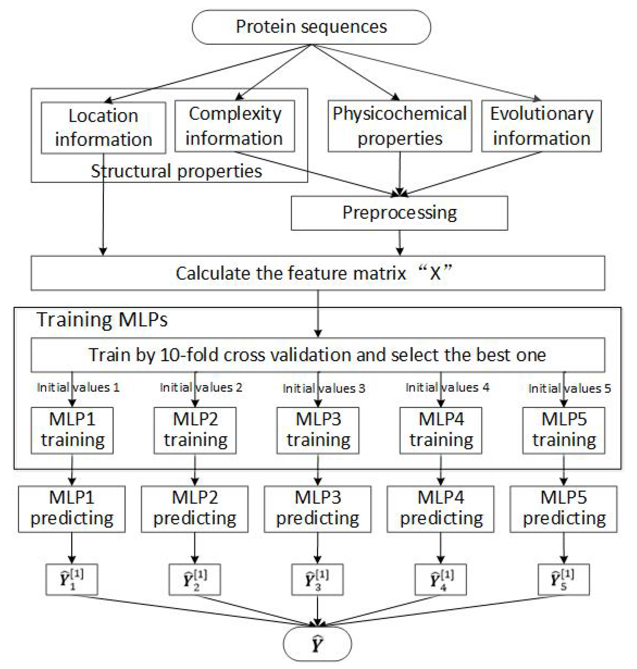 Algorithms 12 00046 g002