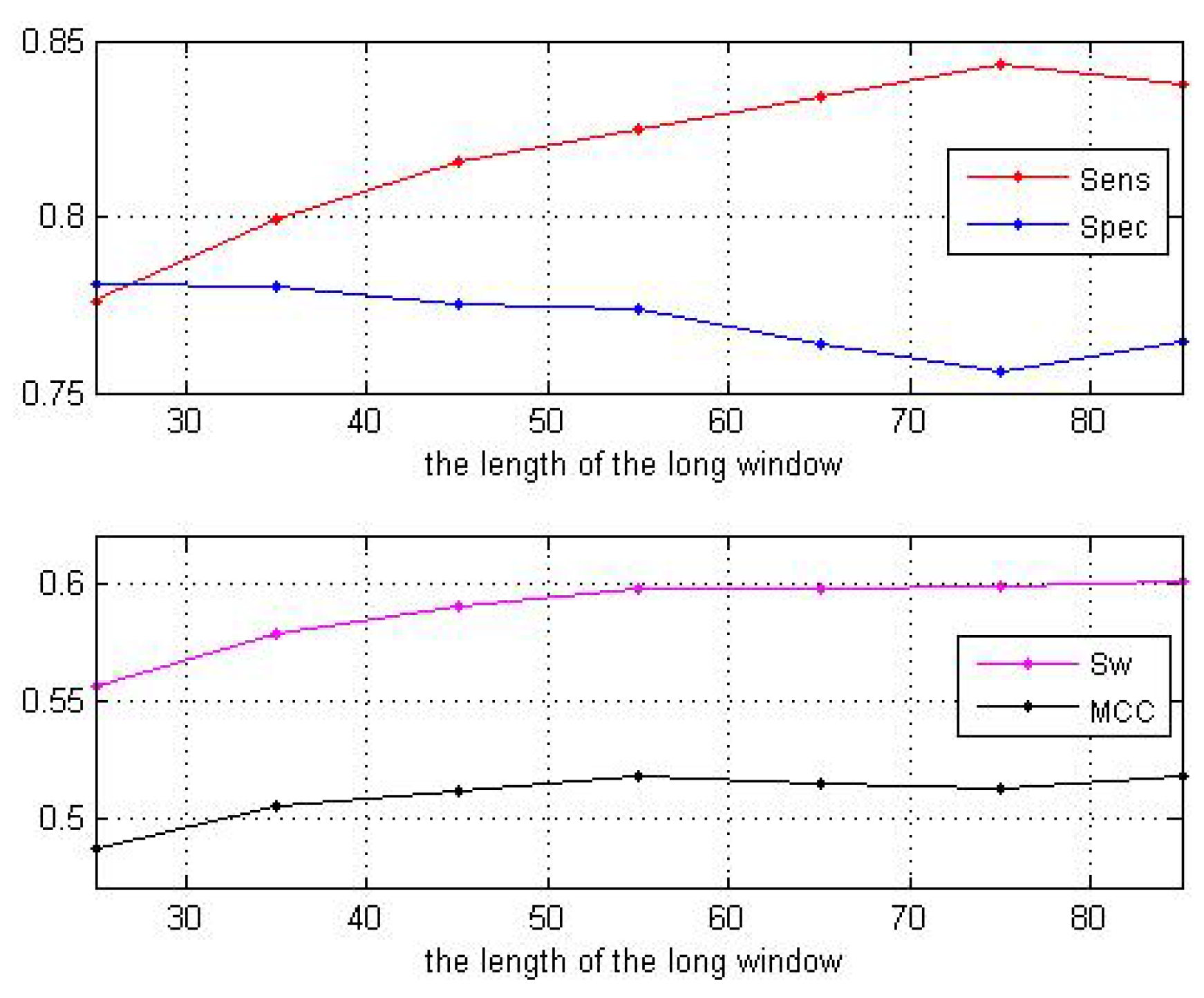 Algorithms 12 00046 g003