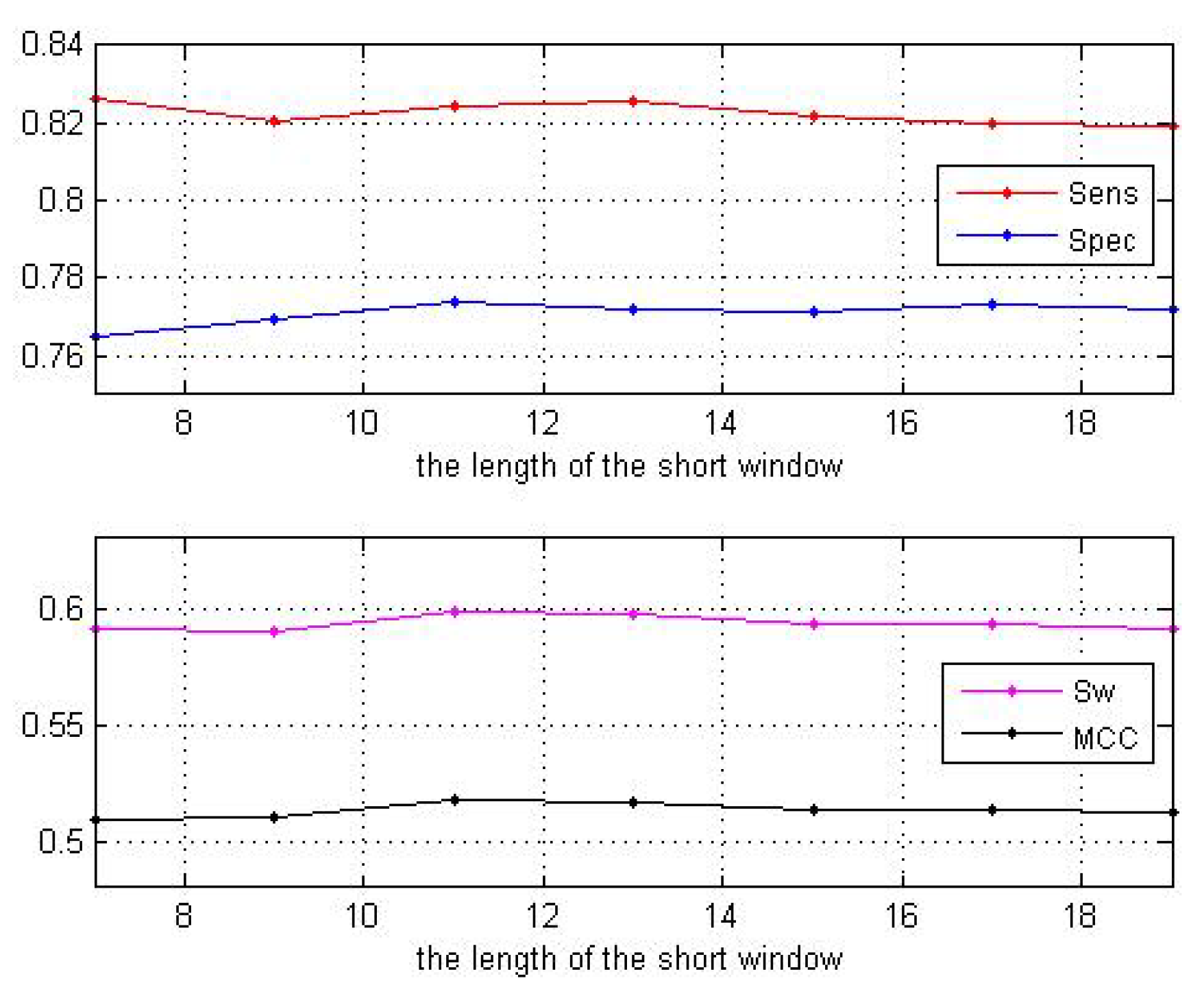 Algorithms 12 00046 g004
