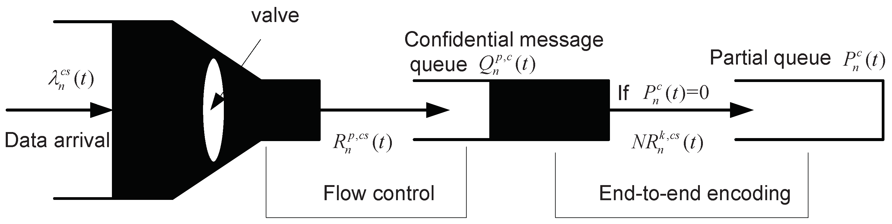 Algorithms 12 00049 g002