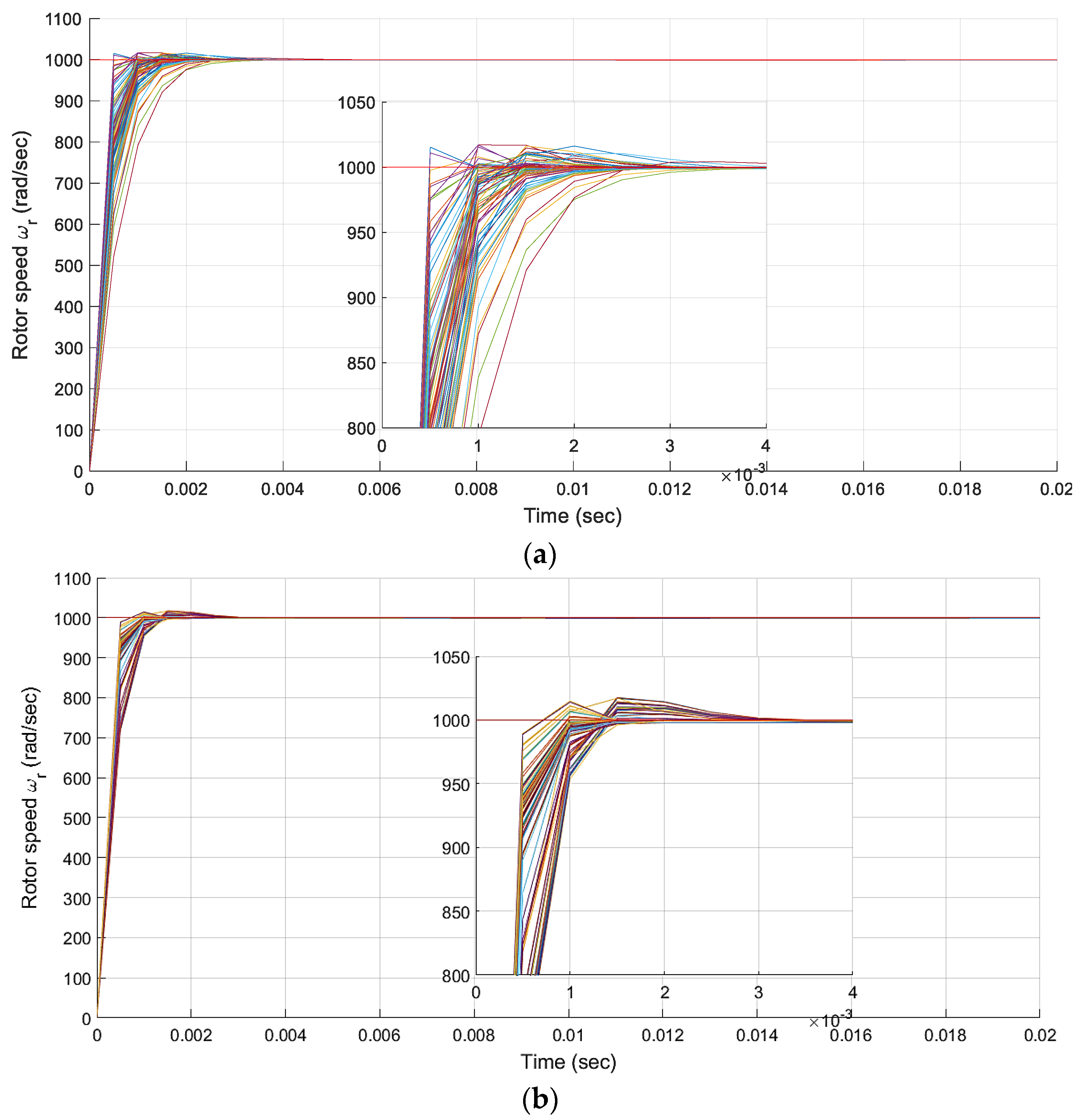 Algorithms 12 00054 g007a Algorithms 12 00054 g007a