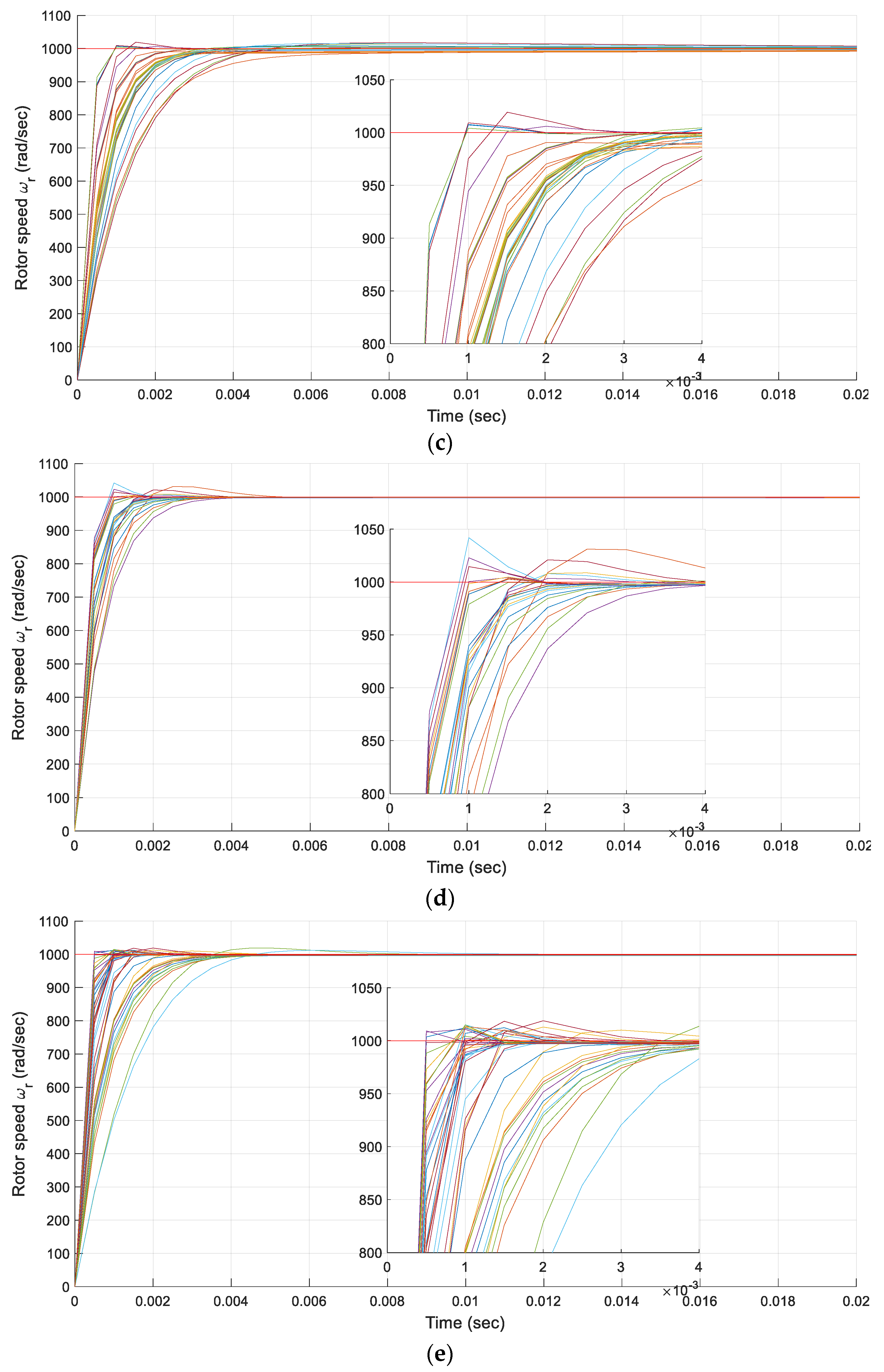 Algorithms 12 00054 g007b Algorithms 12 00054 g007b