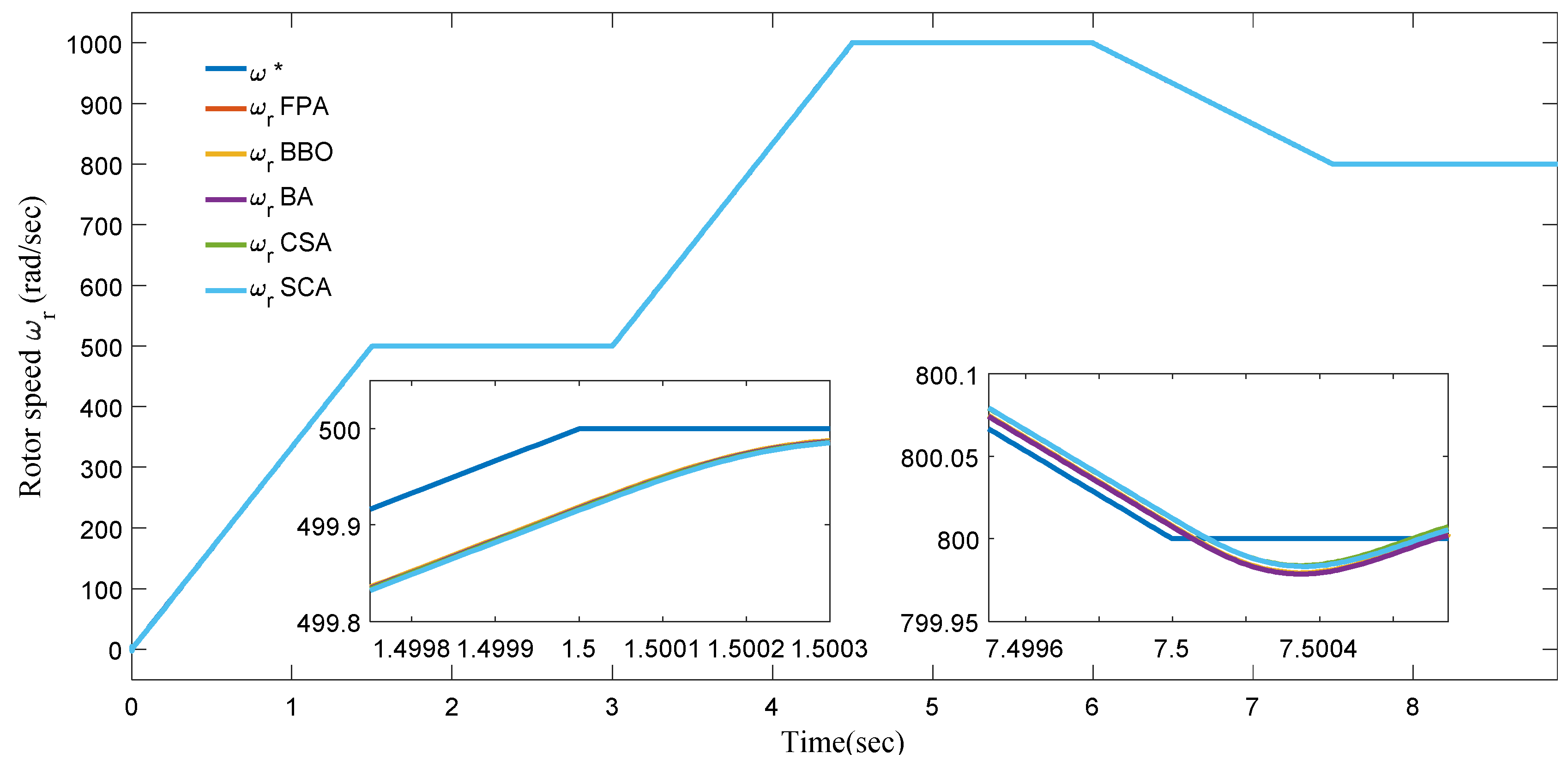 Algorithms 12 00054 g010 Algorithms 12 00054 g010