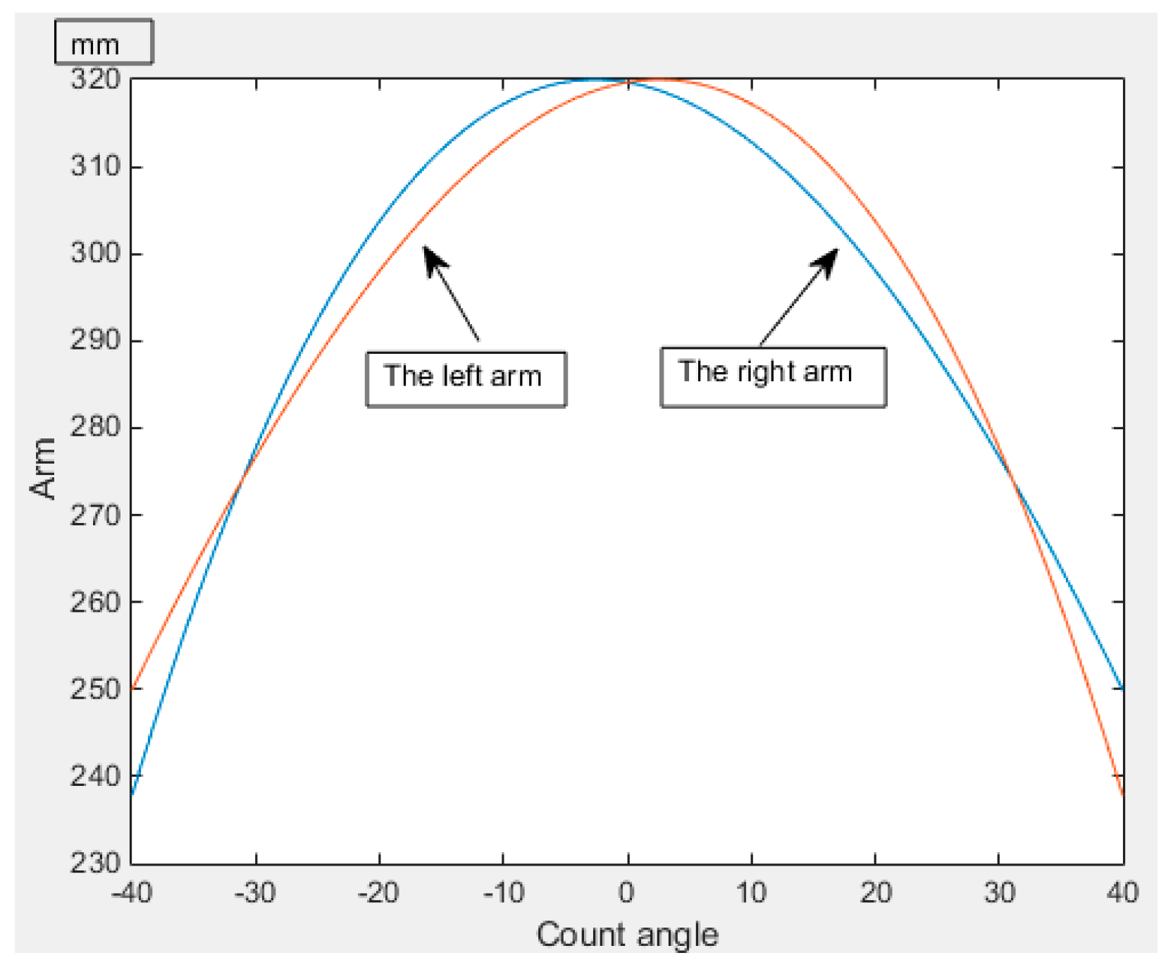 Algorithms 12 00055 g009