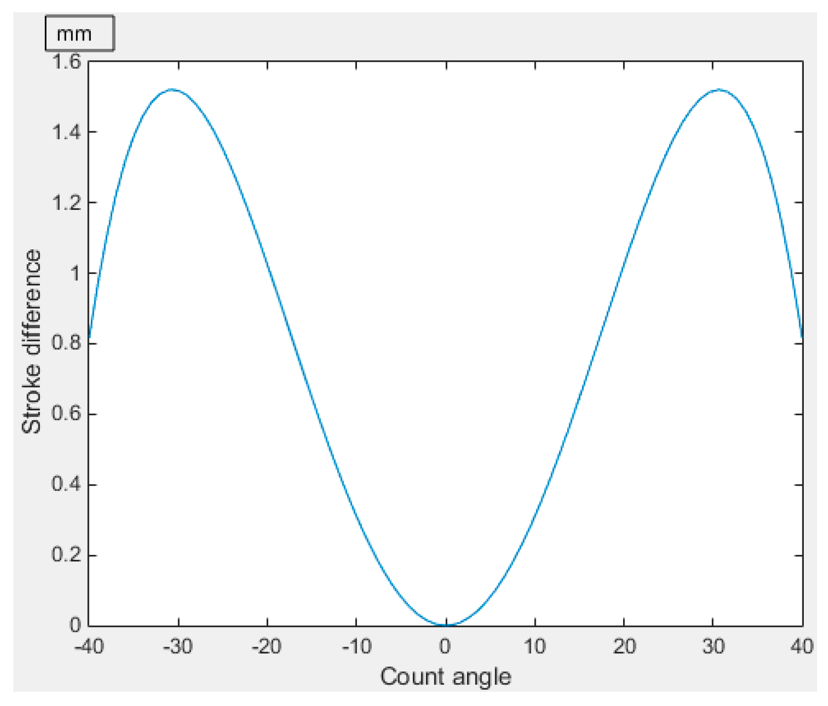 Algorithms 12 00055 g013