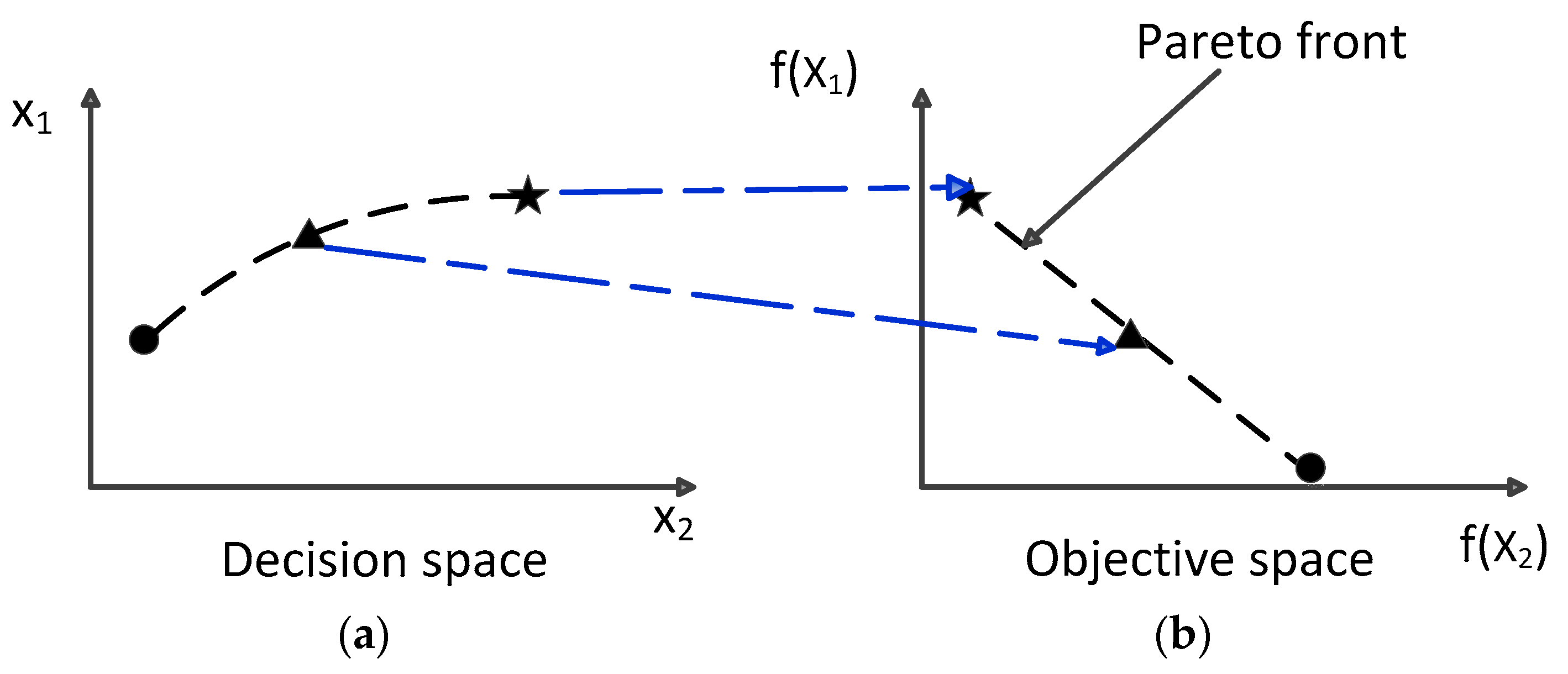 Algorithms 12 00056 g001