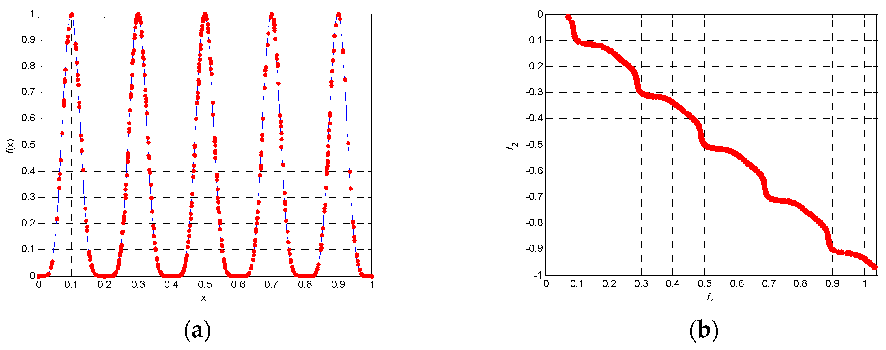 Algorithms 12 00056 g002a