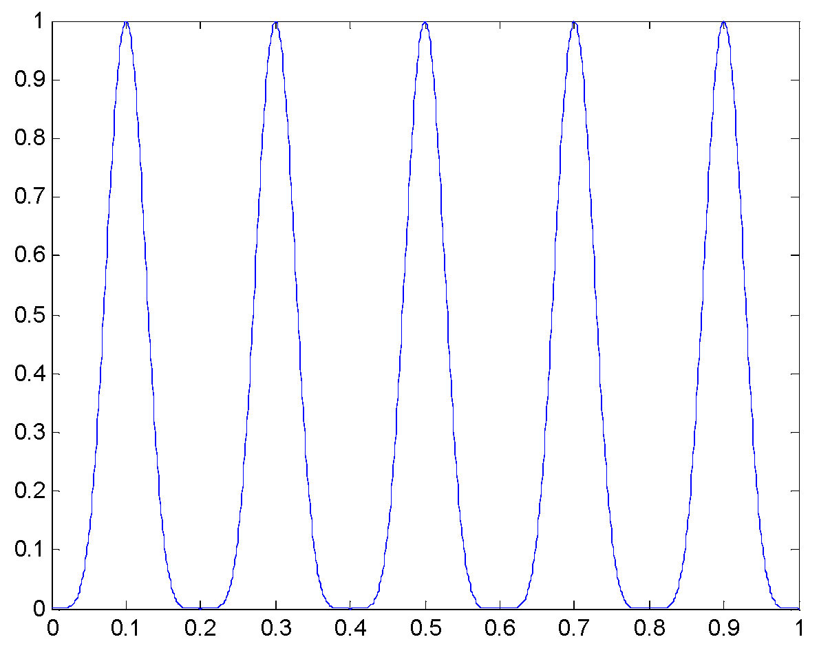 Algorithms 12 00056 g004