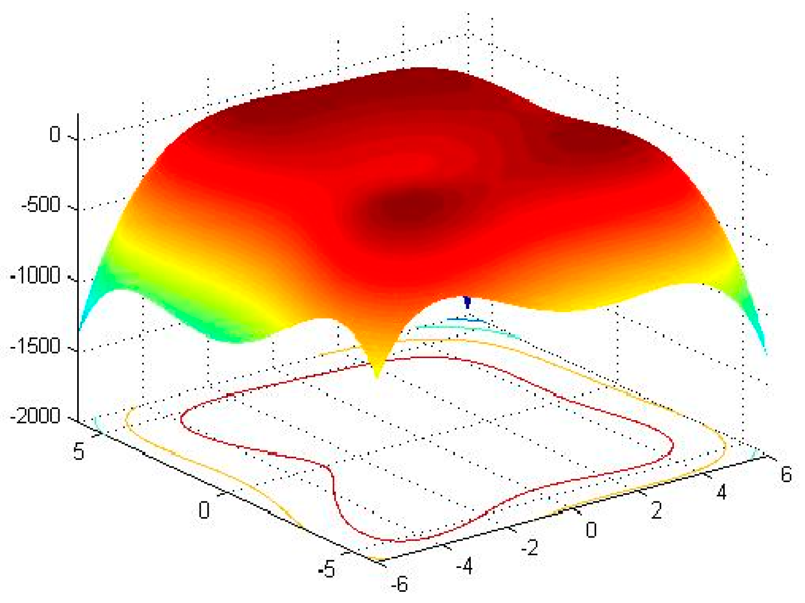 Algorithms 12 00056 g005