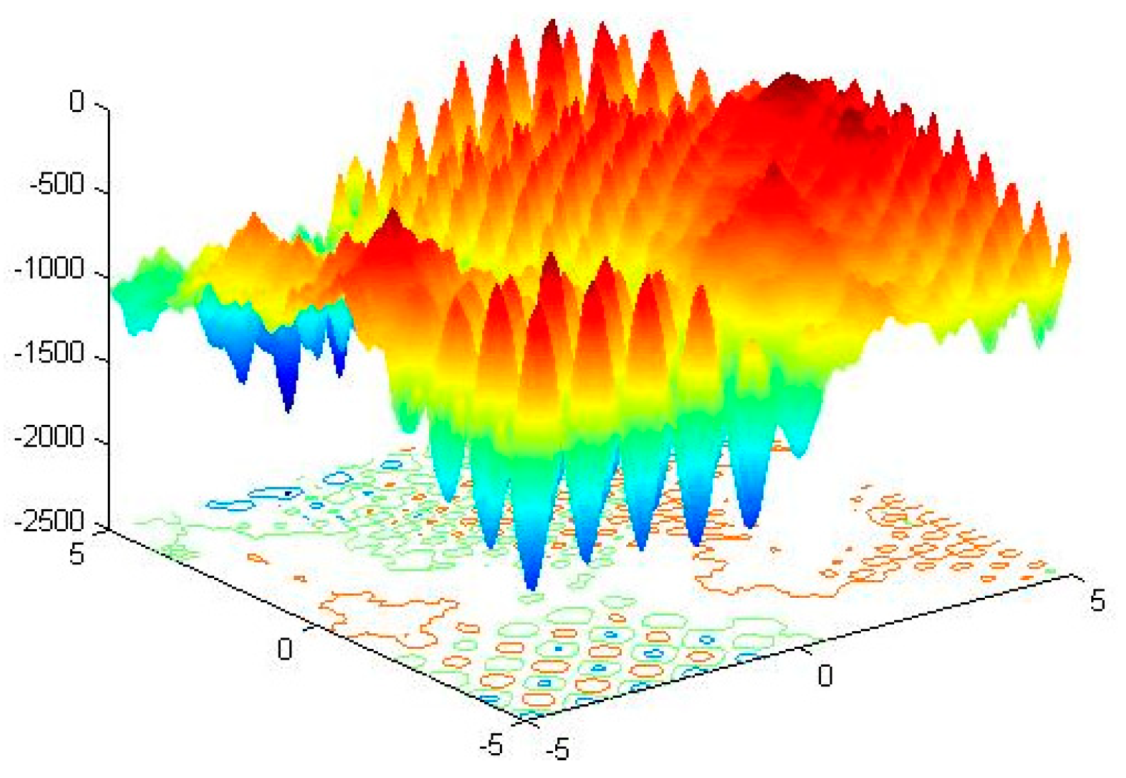 Algorithms 12 00056 g007