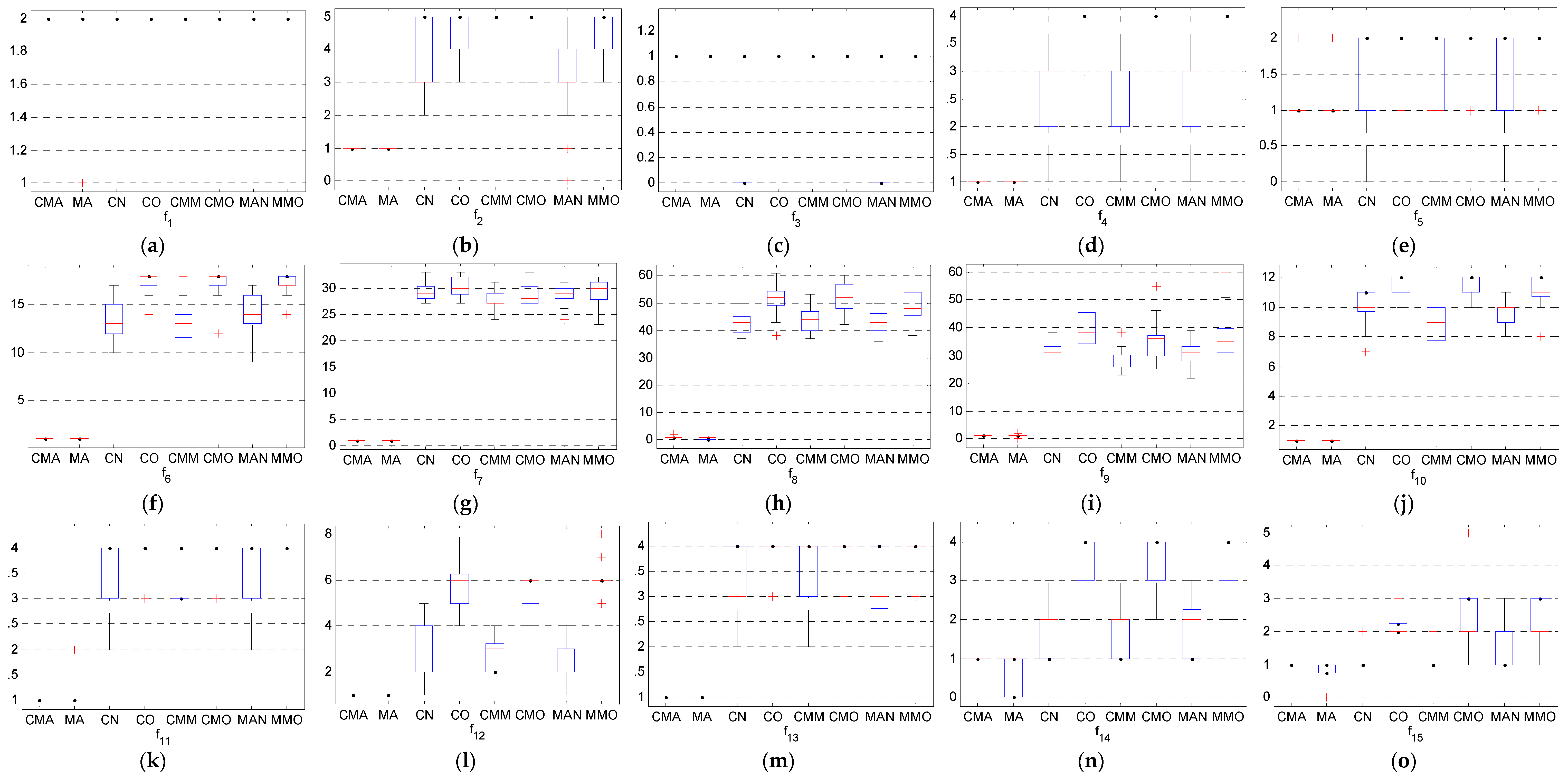 Algorithms 12 00056 g008a