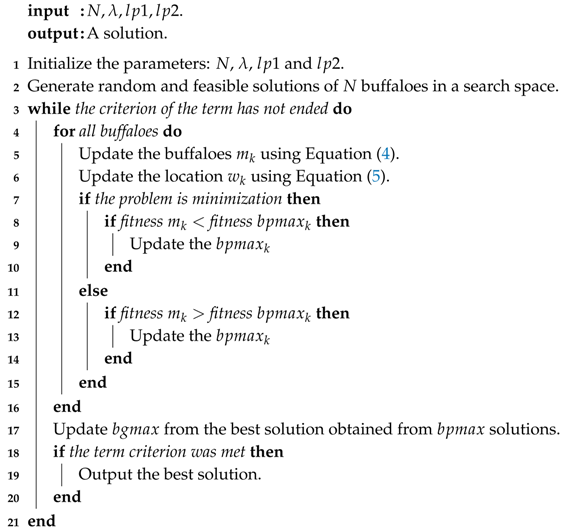 Algorithms 12 00059 i001