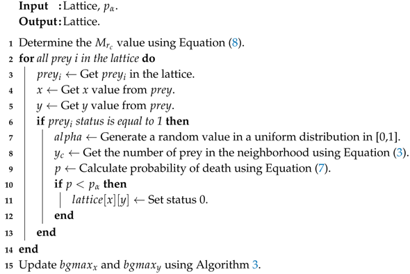 Algorithms 12 00059 i002