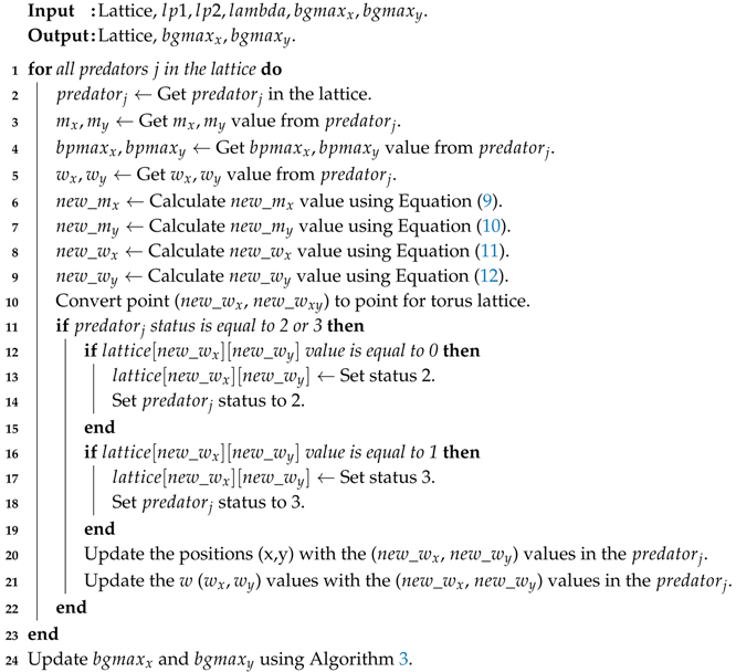 Algorithms 12 00059 i004