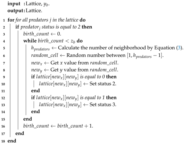 Algorithms 12 00059 i005